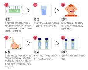 萬(wàn)元兒童基因檢測(cè)，是噱頭還是捷徑？