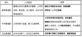 社會經(jīng)濟咨詢服務 連接數(shù)據(jù)與決策，賦能未來發(fā)展